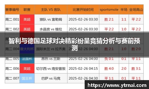 智利与德国足球对决精彩纷呈竞猜分析与赛前预测