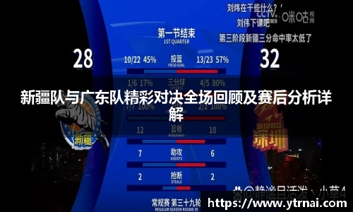 新疆队与广东队精彩对决全场回顾及赛后分析详解