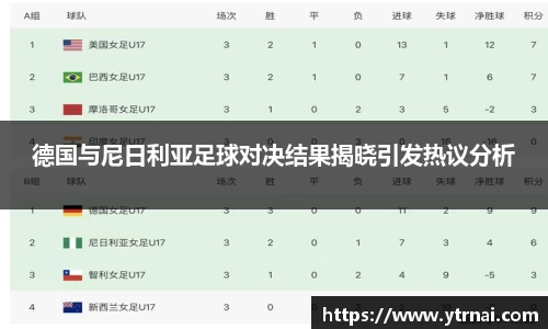 德国与尼日利亚足球对决结果揭晓引发热议分析
