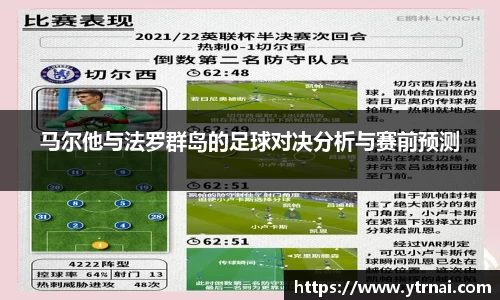 1xBET马尔他与法罗群岛的足球对决分析与赛前预测